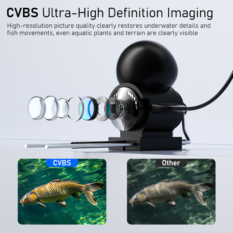 4.3'' LCD Portable Fish Finder - Fish Finder Portable 评论和价格