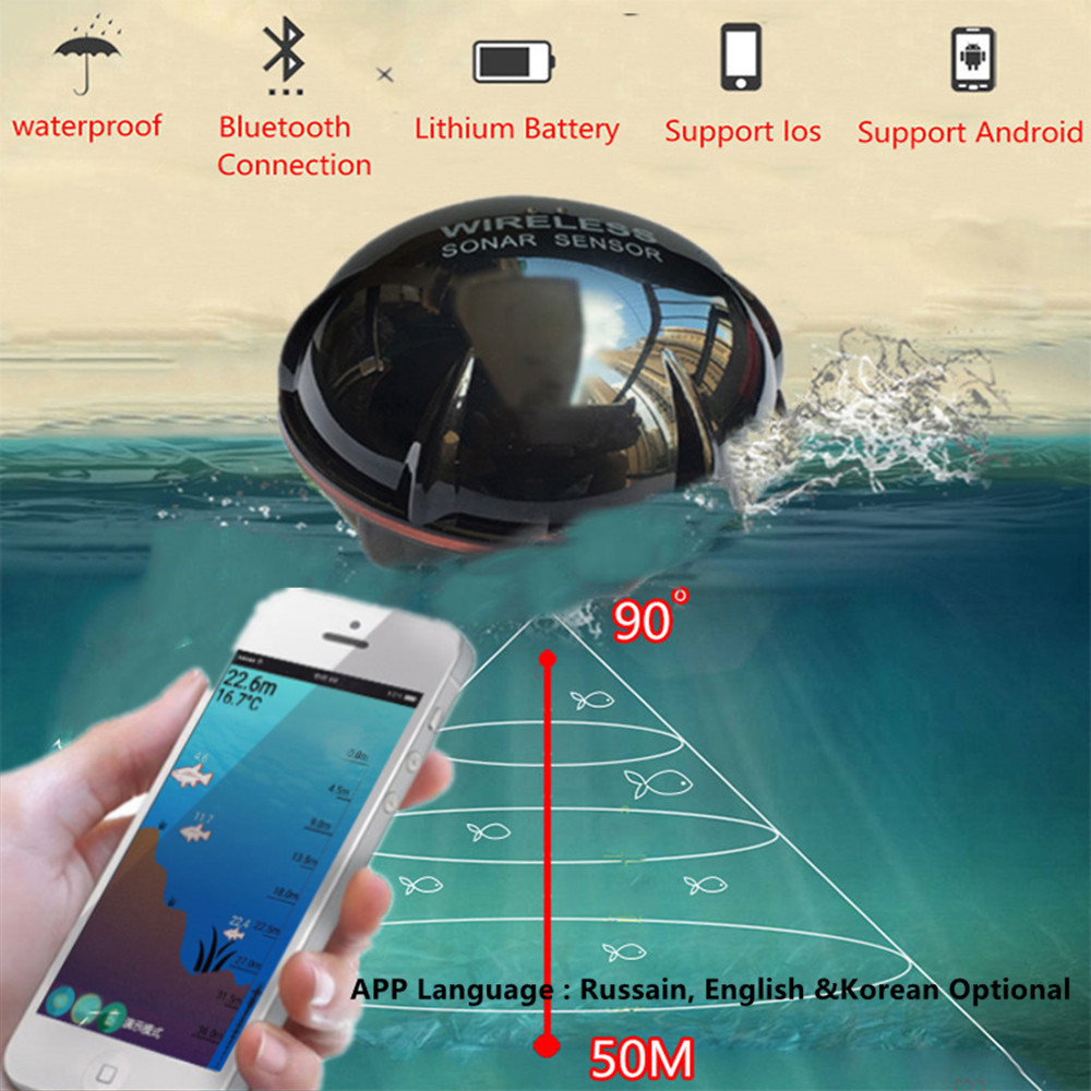 PUPOPAN 100M Brand New Smart P - Fish Finder Cable 评论和价格