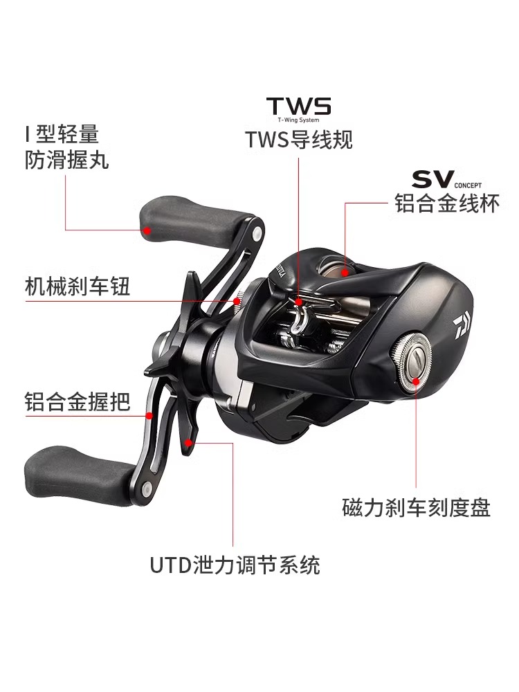 NEW DAIWA TATULA TW100 Fishing - Abu Garcia Reel Max 评论和价格