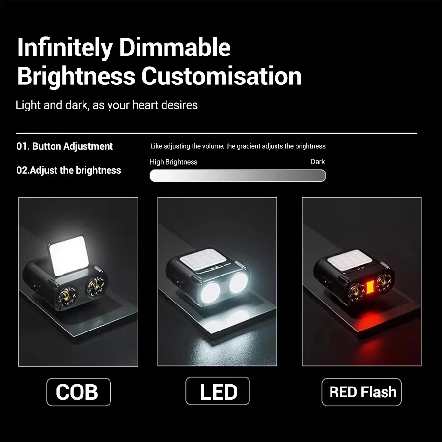 Sensor COB LED Headlamp Cap Cl - Fishing Light 评论和价格