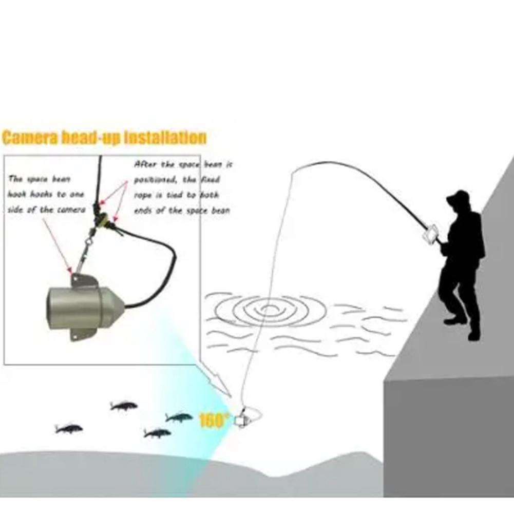 4.3 Inch HD Screen Fish Finder - Fishing Depth Finder 评论和价格