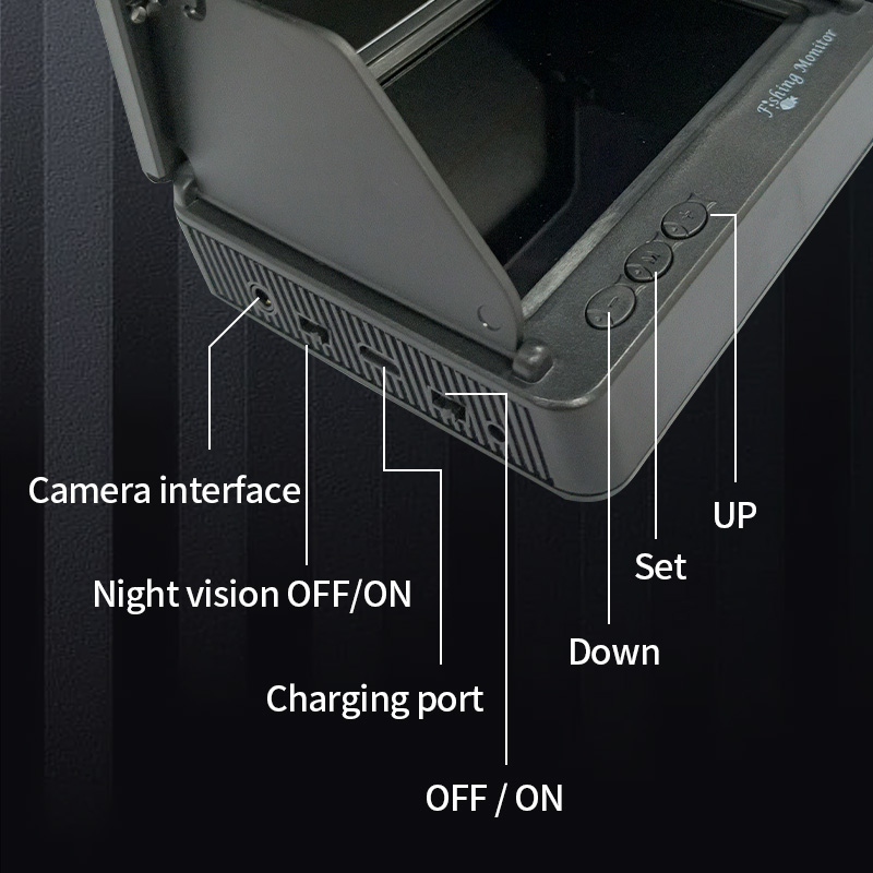 Underwater Fishing Camera 1080 - Fish Finder Portable 评论和价格